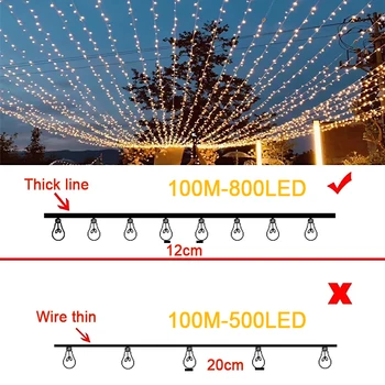 100/800 Led Reťazec Svetlá Garland Vianočný Stromček Víla Svetlo Svadobné Party Vonkajšie Domov Záhrada Dovolenku Osvetlenie Vianočné Dekorácie