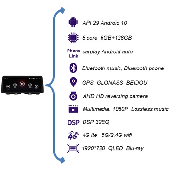 COHO Pre Mazda CX-5 2013-2016 12.3 palcový Android 10.0 Octa-Core 6+128G Auto Multimediálny Prehrávač Stereo Rádio Chladiaci Ventilátor